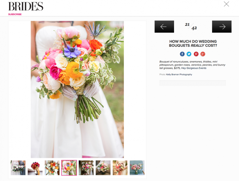 Kelly Braman Photography featured in Brides.com 